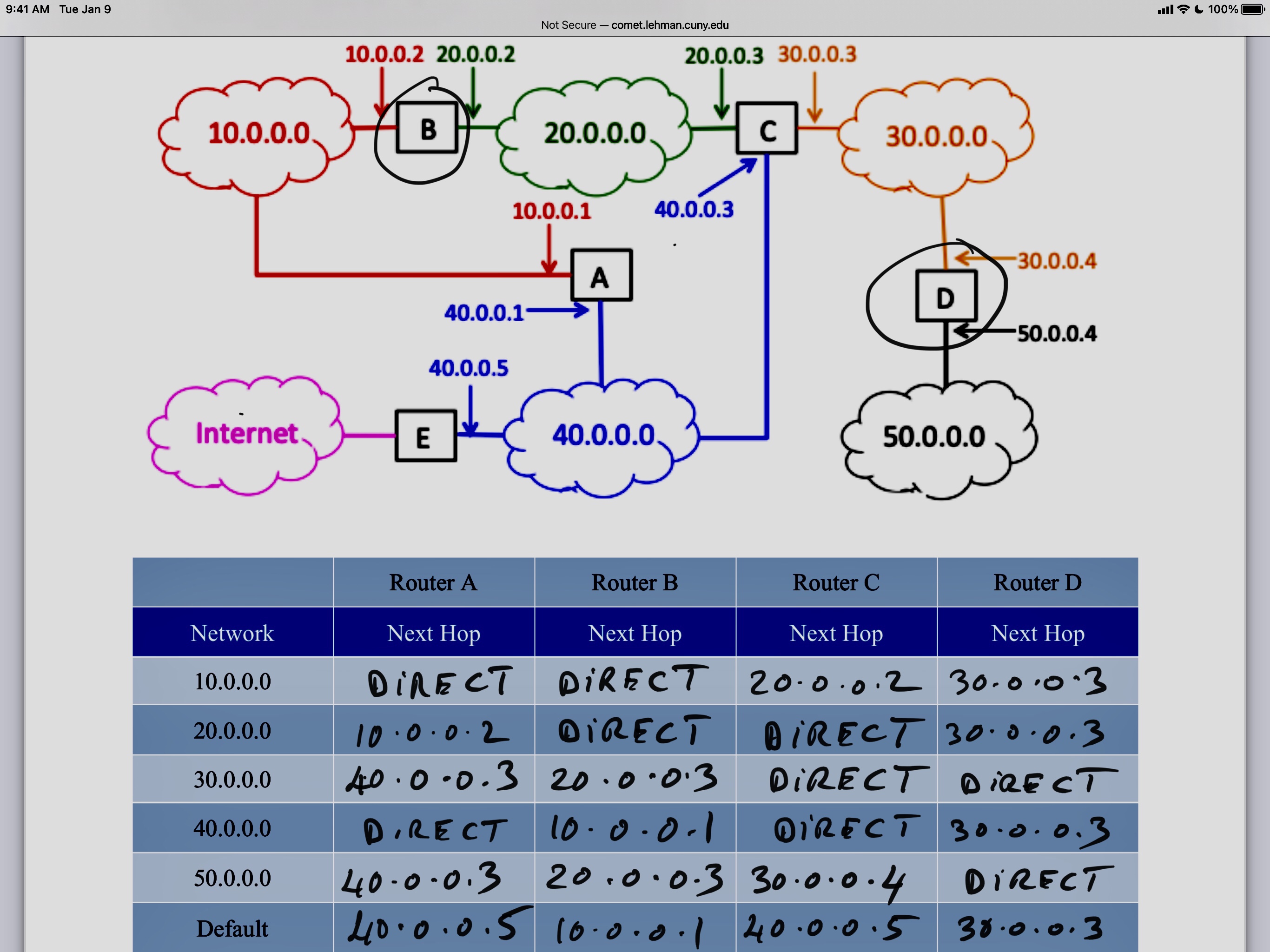 CMP 405, Introduction To Networks Index